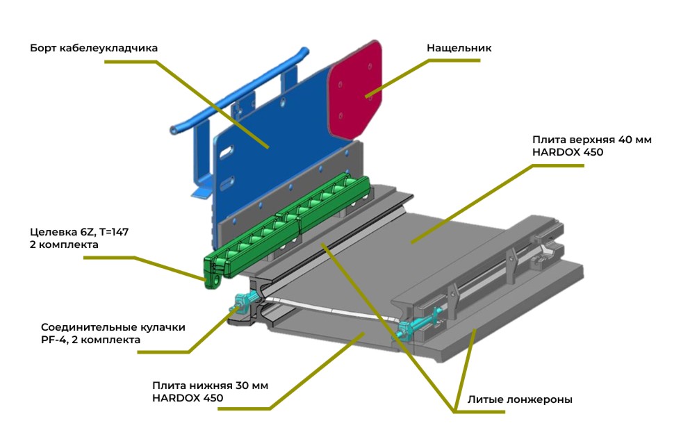Рештак JOY AFC-1000