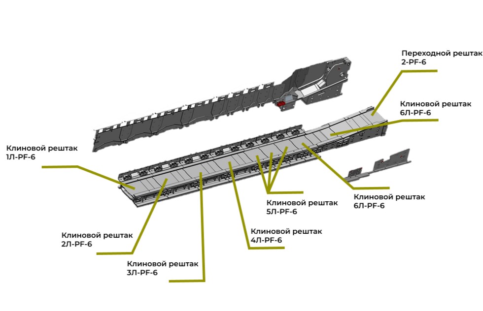 Косые заезды